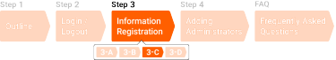 Step 3-C